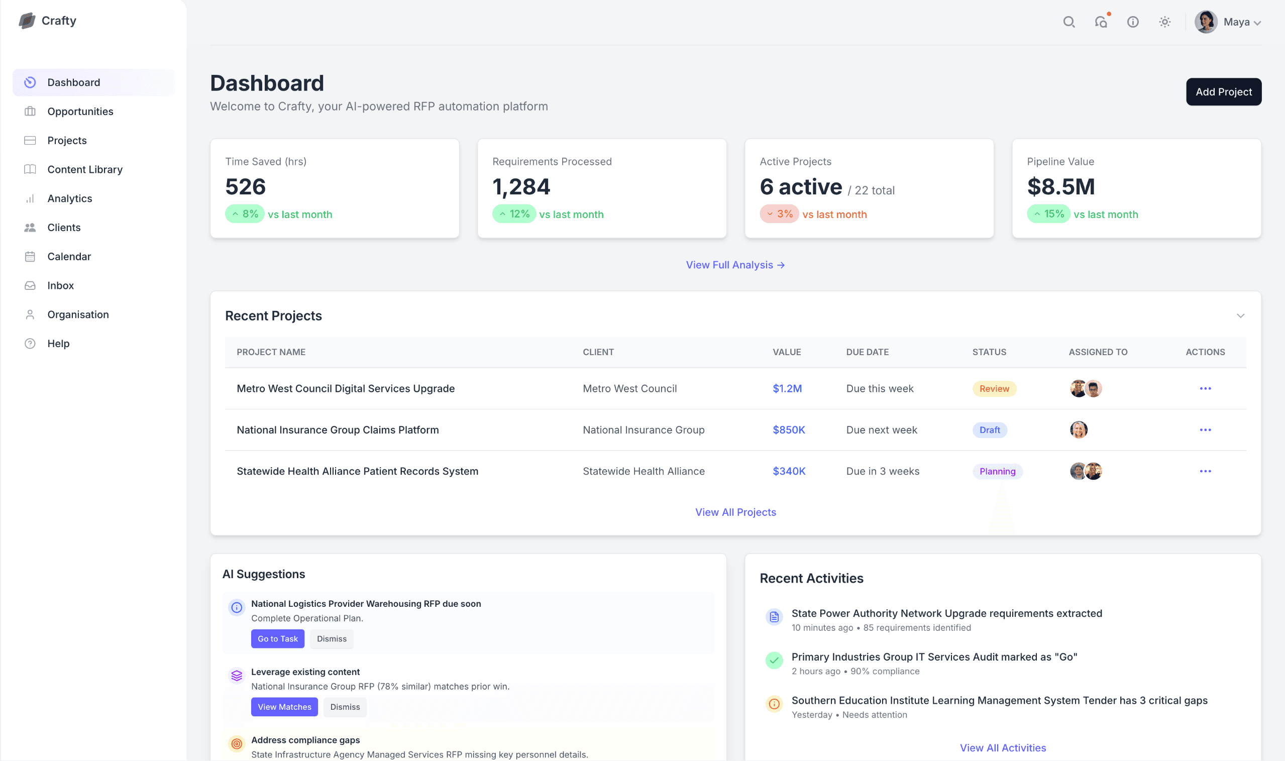 Crafty AI Dashboard